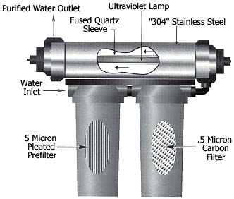 filterwork.jpg (25685 bytes)